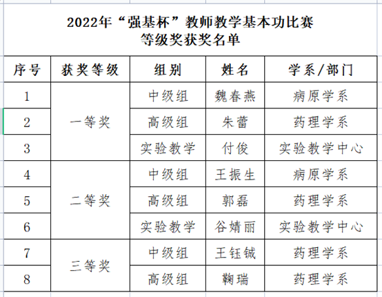 C:\Users\weilan\Documents\WeChat Files\wxid_c8to578jfp9021\FileStorage\Temp\b0a2669cc902881b13debcd142da4c60.png